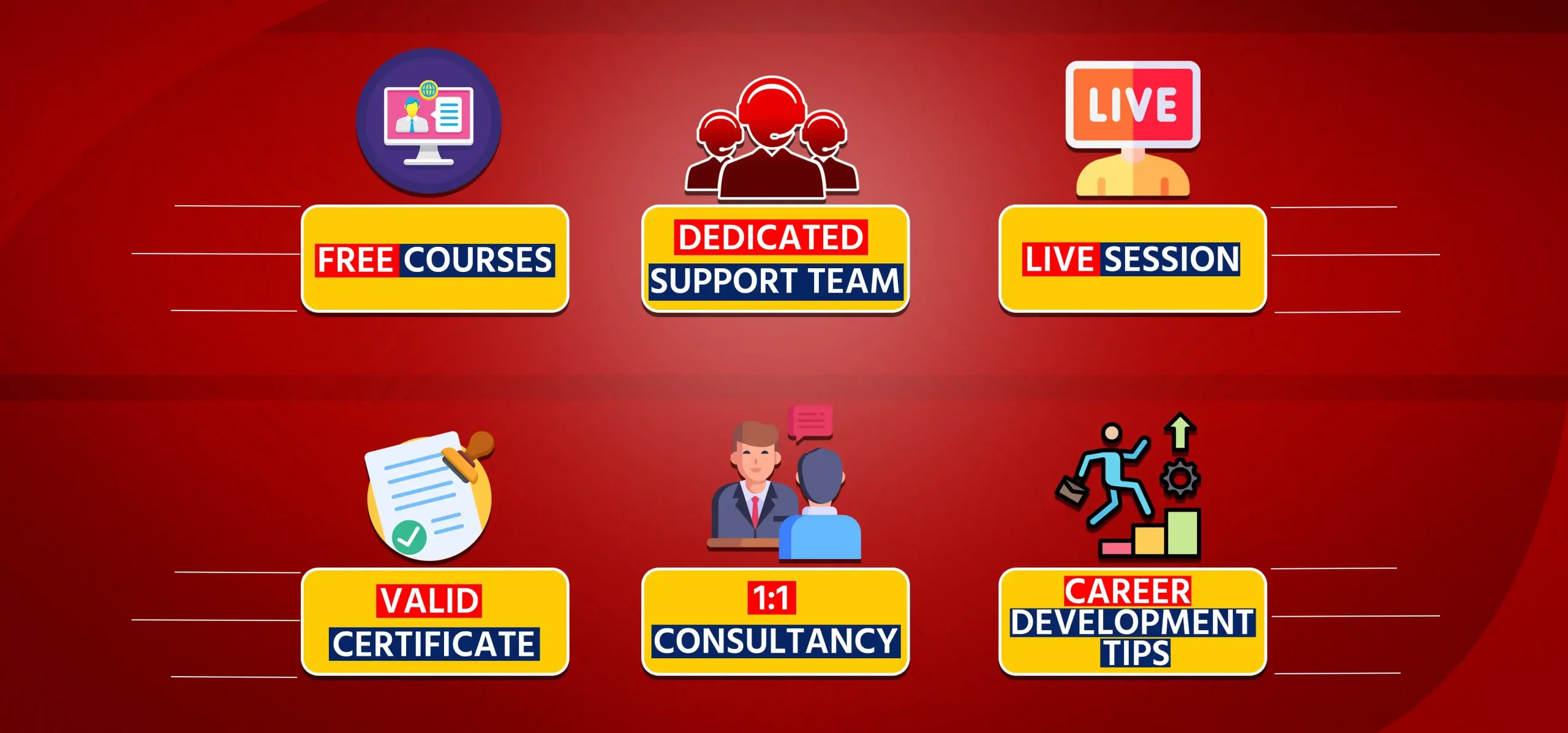 Prothom School Features